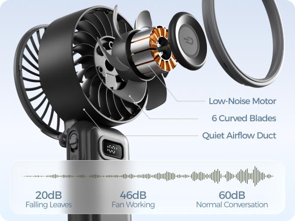 Diveblues Handheld Turbo Fan 12H Max Cooling 3600mAh USB Rechargeable 100 Speeds Portable for Travel Outdoor Home Office
