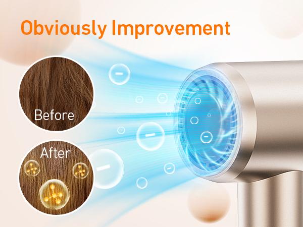 Maxodo 1400W High-Speed Hair Dryer with Ion Technology & Brushless Motor for Salon-Quality Drying 110,000 rpm 200 Million Ions Healthy Shine 360° Diffusers