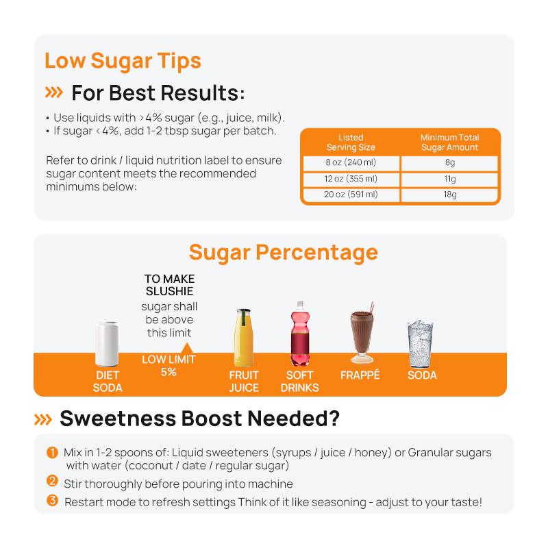 TEQUALO AD03  LED Ice-Free Slushie Machine 88 oz Capacity 6 Preset Programs Self-Cleaning Function for Milkshakes & Margaritas FathersDayGift