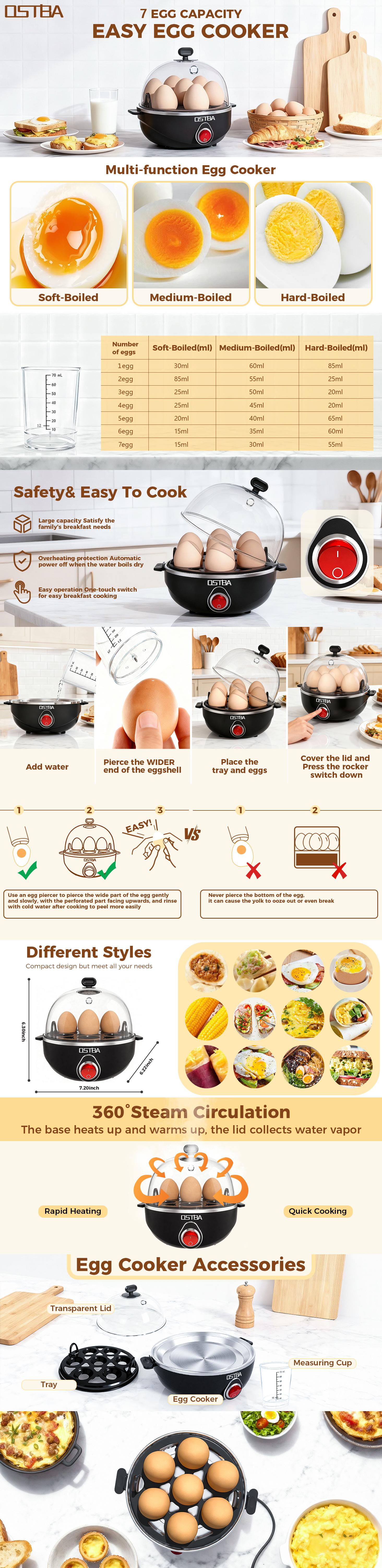 OSTBA Egg Cooker 7-Egg Electric Boiler with Manual Switch Overheat Protection Mini Food Steamer for Soft Medium & Hard Eggs Easy to Clean Portable Black Multi-Function