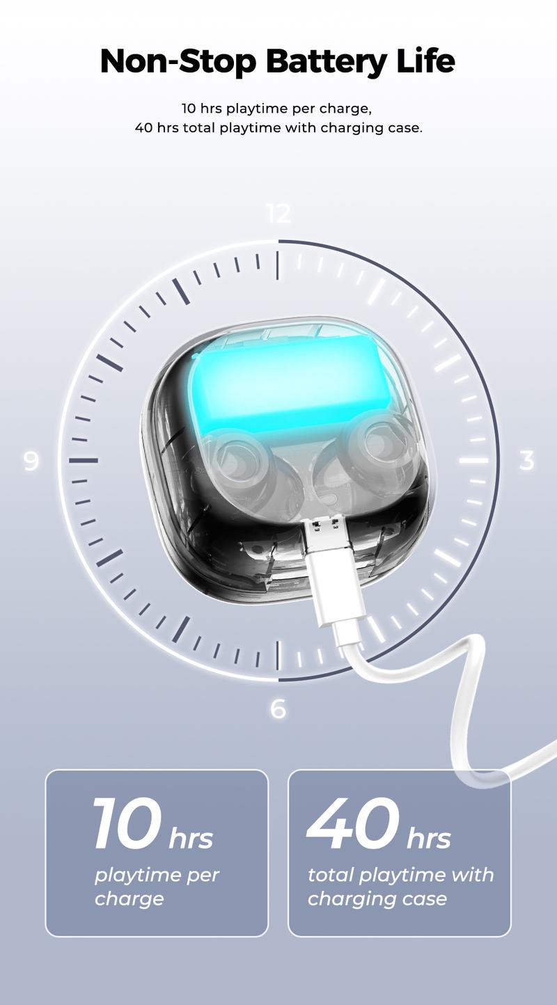 hTC NE46 Wireless Earbuds, Heart Rate Monitoring Earbuds, In Ear Earbuds, Bluetooth 6.0 Earphones, Blood Oxygen Monitoring Headphones, LED Smart Touch Screen Waterproof Audio Earbuds for Music & Calls, Comfortable for Sports