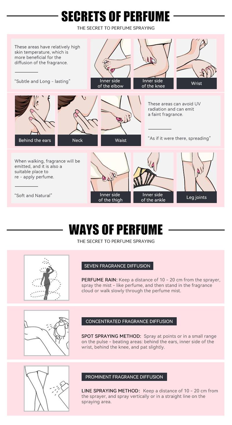 4-Piece Set, Women's Eau De Parfuma Spray Gift Box, Long Lasting Fragrance, 4 Different Flavor, Perfect For Holiday Gifts, Dating, Daily Life, Parties, 0.68 fl oz/bottle