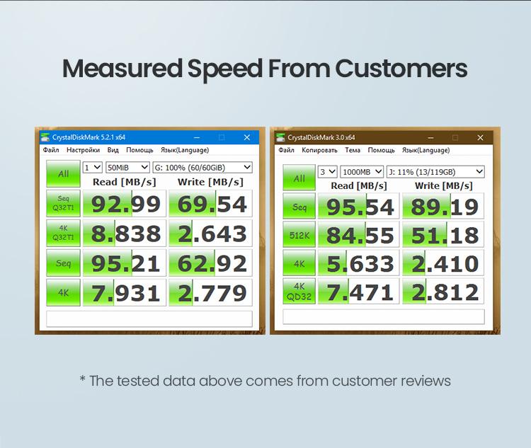 UGREEN SD Card Reader, USB C USB 3.0 Micro SD Card Reader for SD SDHC SDXC MicroSD Compatible with iPhone 17 16 15 Pro Max Samsung Android Computer PC-TikTokShopBlackFriday ,TikTokShopHolidayHaul