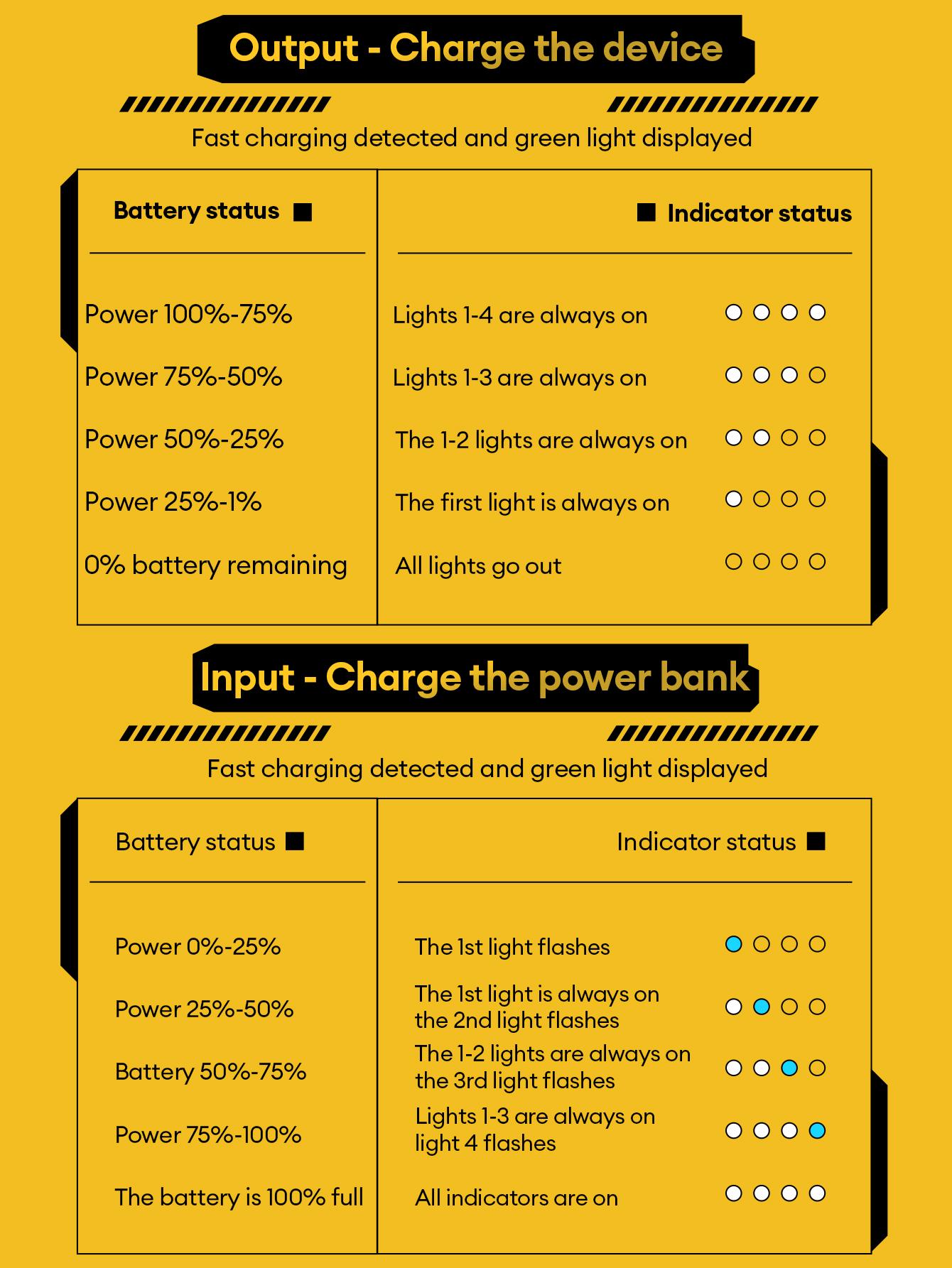 Transformers TF-D01 5000 mAh Mobile Power Bank