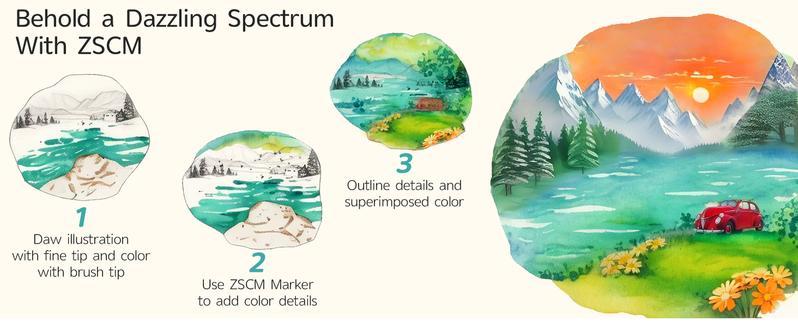 Acrylic Paint Markers Set (36 Colors), Soft Brush Tip Acrylic Paint Pens for Wood, Canvas, Glass, Fabric, Rock Painting & DIY Crafts