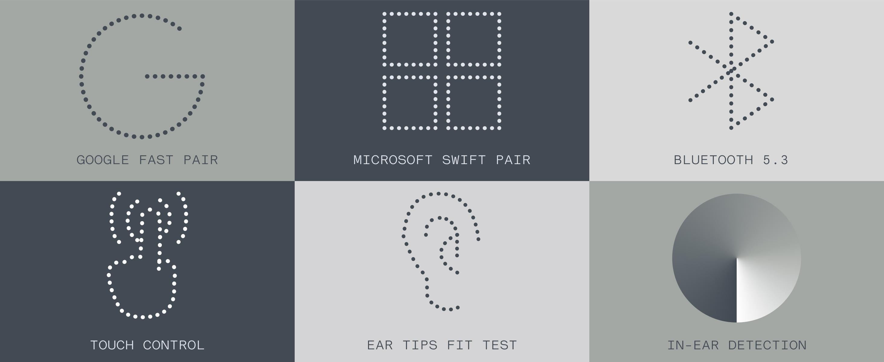 CMF Buds Pro 2 Wireless Earbuds with Adjustable Noise Cancellation, ChatGPT Integration, Hi-Res Audio with LDAC, Electronic Headset, 50 dB Hybrid Noise Cancelling, IP55 Waterproof, 43H Play Time, 6 HD Mics Headphones