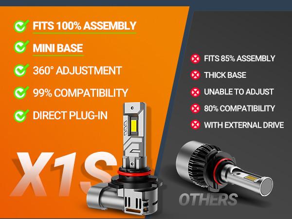 2018 Dodge Charger 9005/HB3 80W 6500K White IP68 LED Headlight Bulbs 2PCS SEALIGHT X1S