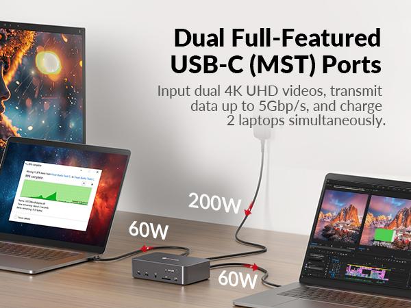 AV Access iDock C20 USB-C KVM Switch Docking Station for 2 Laptops, 4K Dual Monitor Design, 60W Charging for Each PC, 1G Ethernet, EDID Emulation