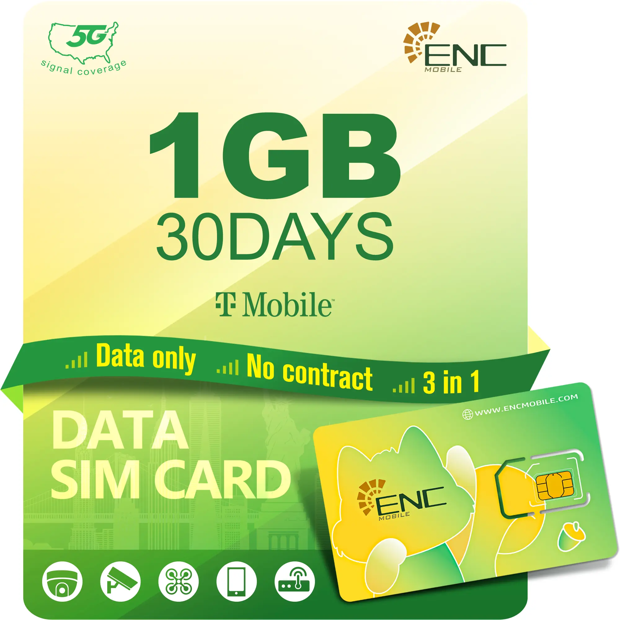ENC Mobile Prepaid SIM Card: US Data Only 5G/4G LTE - Suit for Unlocked Security Camera/Mobile WiFi Hotspot/Routers/Laptops/Tablets - No Voice & No Text (3-in-1 SIM Card)