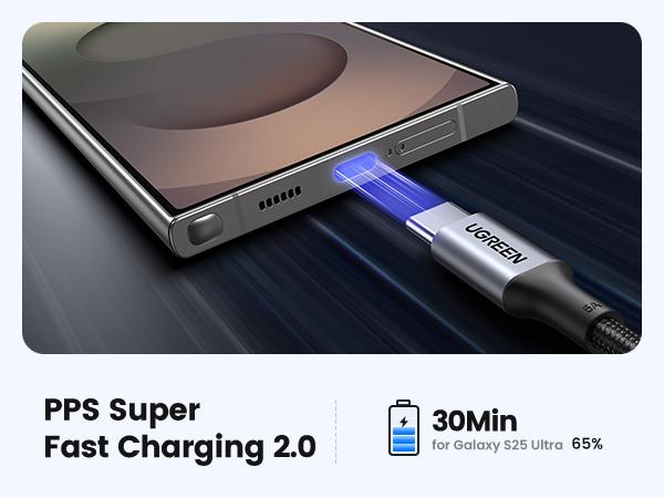 UGREEN 100W USB C Cable - Smartphone Charger for iPhone 17/17 Plus/17 Pro/17 Pro Max/16/15 Plus/15 Pro/15 Pro Max, MacBook Pro, iPad Pro, Dell XPS, Samsung Galaxy S23/S22 Ultra, Switch, Pixel, Deals for You,TikTokShopHolidayHaul