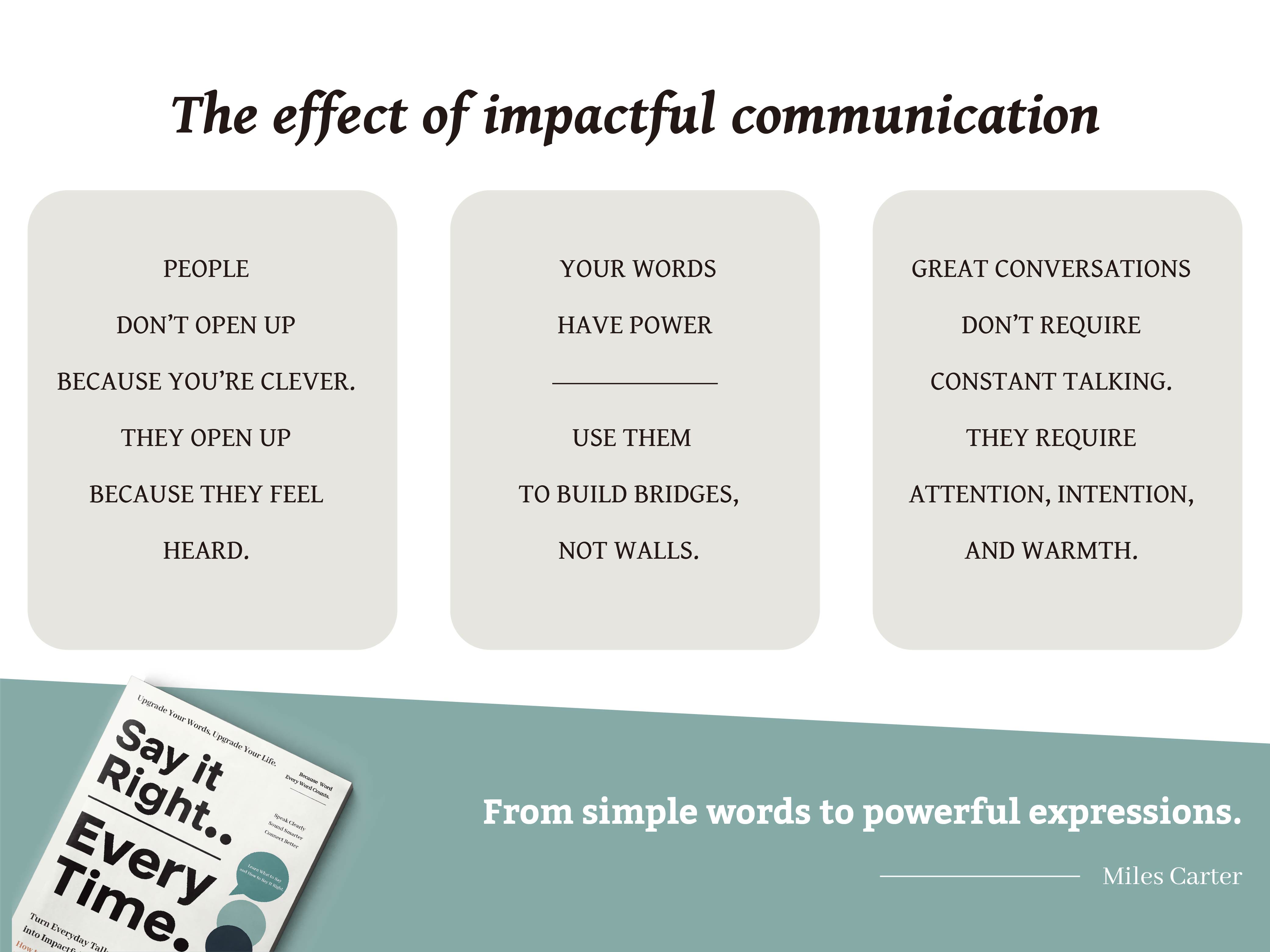 Say It Right, Every Time: Master Confident, Empathetic Communication for Every Occasion
