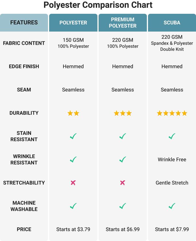 Polyester 90"x156" Rectangle Tablecloth Blush - Seamless Wrinkle-Resistant Table Cover