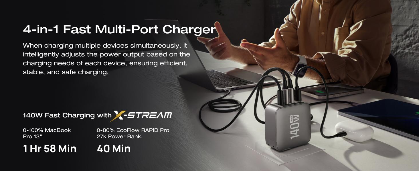 EF EcoFlow Rapid Pro Charger (140W, 4 Ports), 140W (Max) USB-C, 4-in-1 Multi-Device Charger