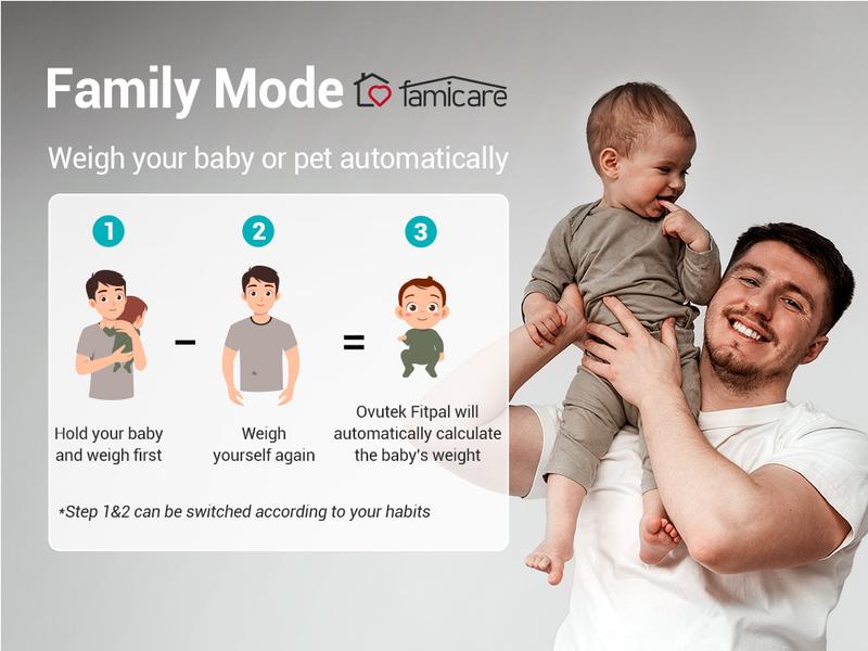 OVUTEK Smart Scale for Body Weight, Pink, BMI, and Body Fat Composition, Bluetooth & App Connectivity - Weighing Scale Smart High Accuracy