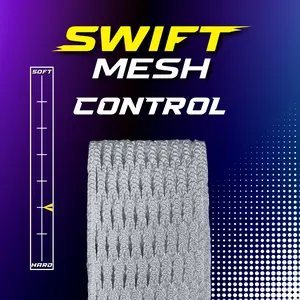 SWIFT Mesh - Control