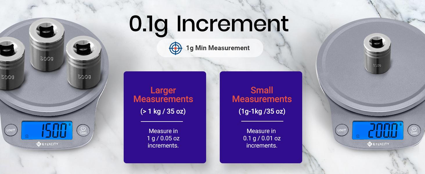 Etekcity 0.1g Food Kitchen Scale, Digital Ounces and Grams for Cooking, Baking, Meal Prep, Dieting and Weight Management, 11lb/5kg, Measuring Utensils, EK9000