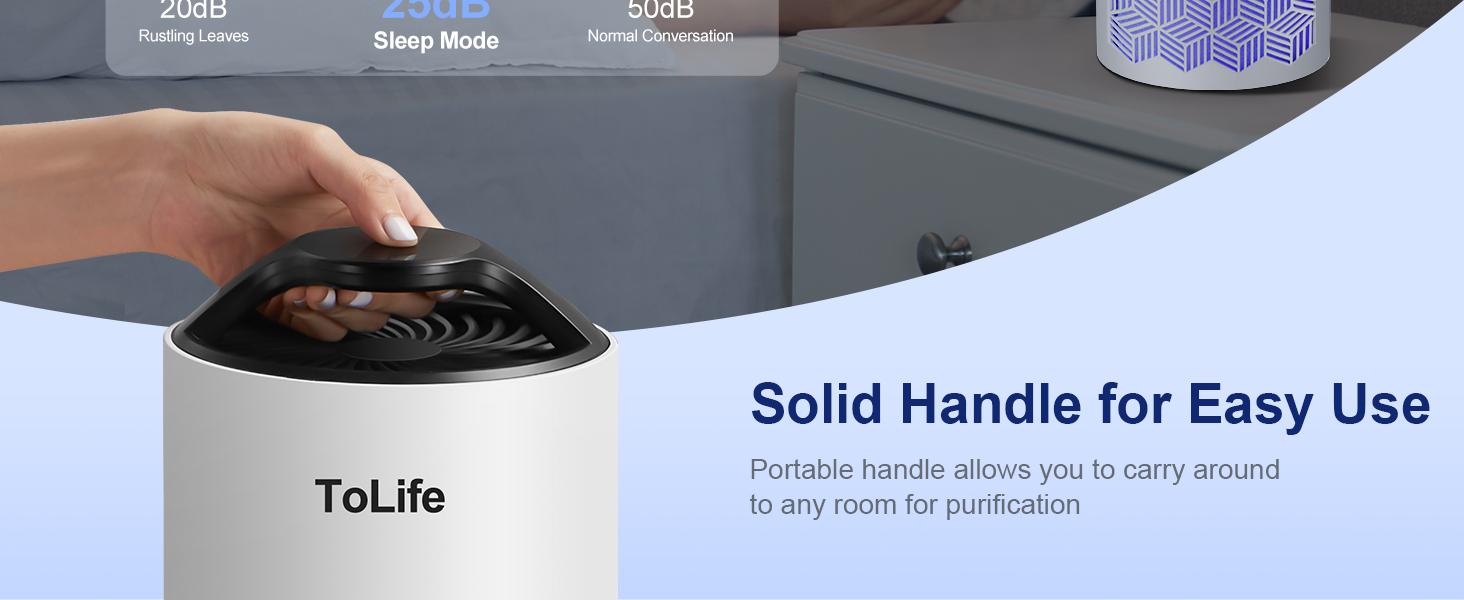 ToLife K1 Air Purifier with HEPA Filter for Home & Office, 360° Air Flow, Low Decibel Operation, Aromatherapy Compatible, Baby-Safe Design, Pet-Friendly Appliance