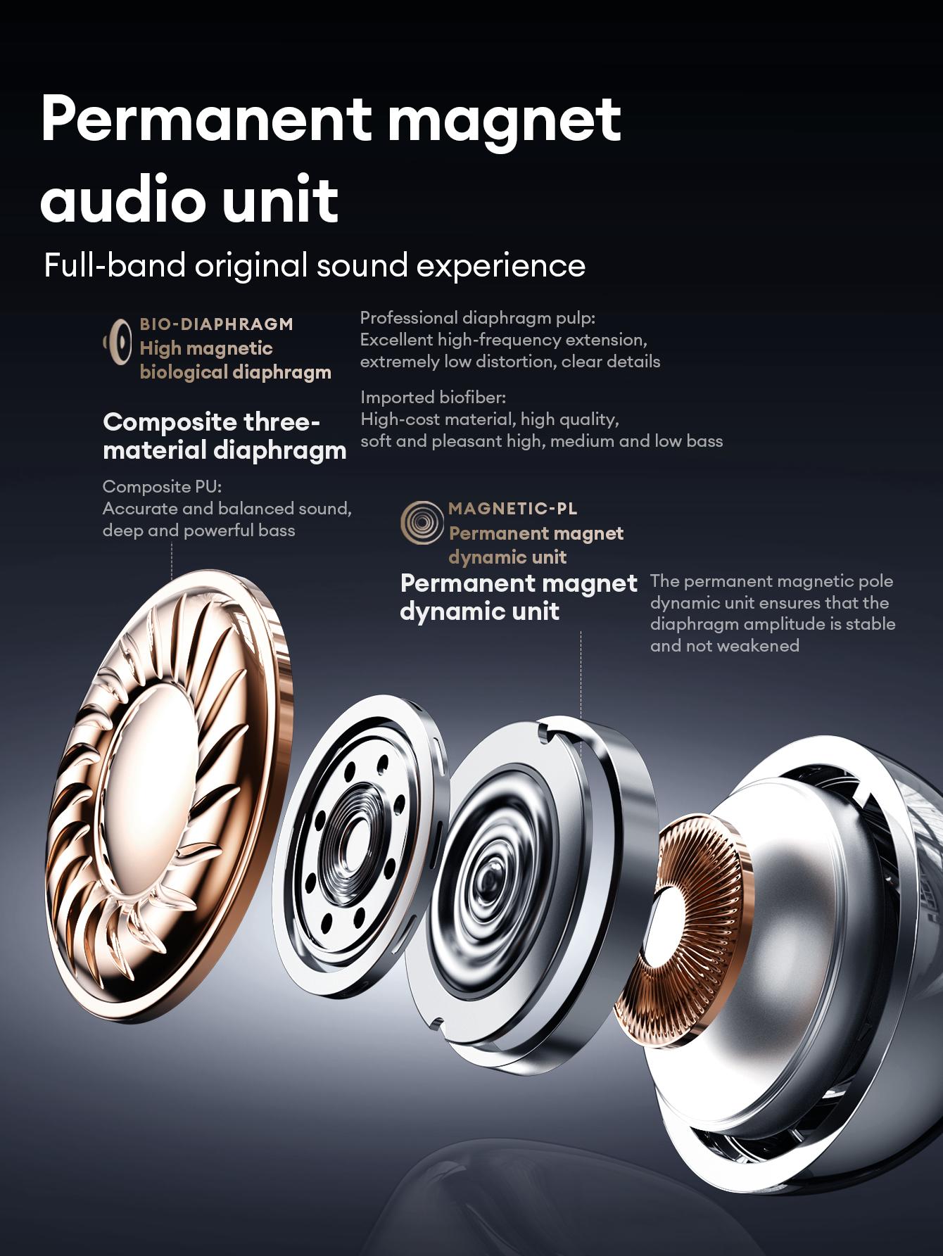 AOC ACD1501 Clip-On Wireless Headphones with 2025 Bluetooth 6.0, Faster & Stable Connection, Low Power Use, IPX5 Waterproof Audio Earbuds for Music & Calls, Comfortable for Sports & Workouts