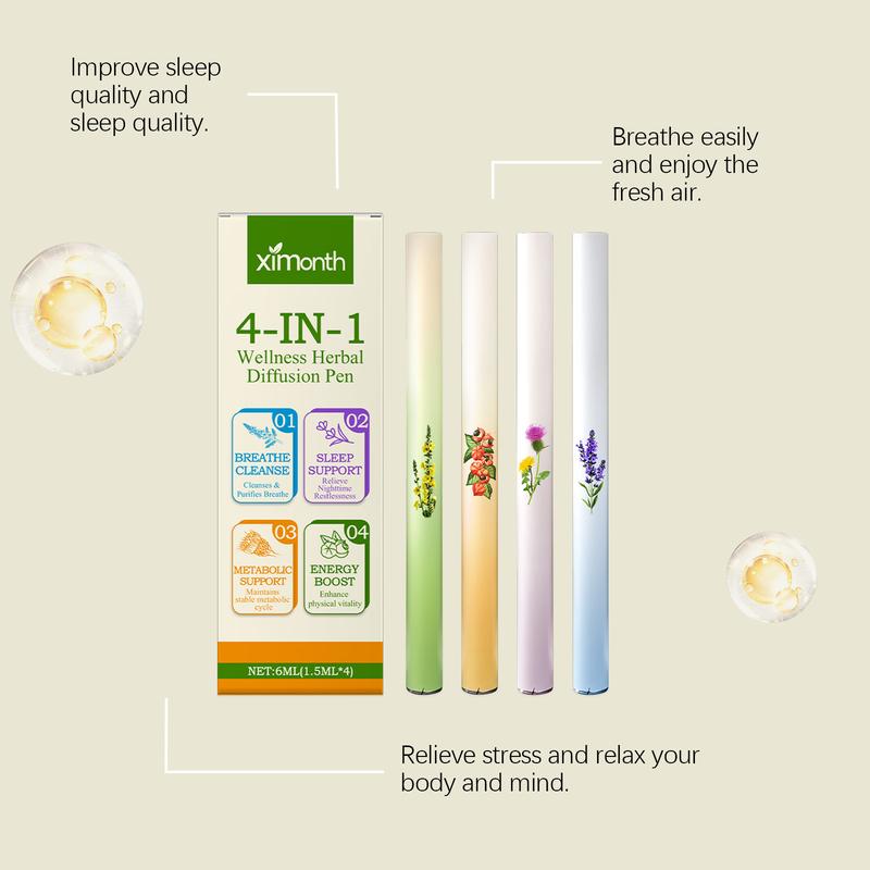 4 Pcs Beauty Atmosphere Pens | Upgraded Mint-Infused Purifier for Personal Space, Sleep & Focus | Pocket-Sized Scent Sticks for Purse, Gym, Travel,  Herbal Diffuser for Lung Support
