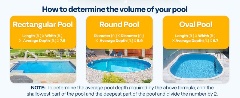 VIVOHOME 2.0HP 6800GPH Dual Voltage Pool Pump, Self-Priming Energy Saving, 1.5" & 2" & 1.25"-1.5" Connectors w/Strainer Basket for In/Above Ground Pools