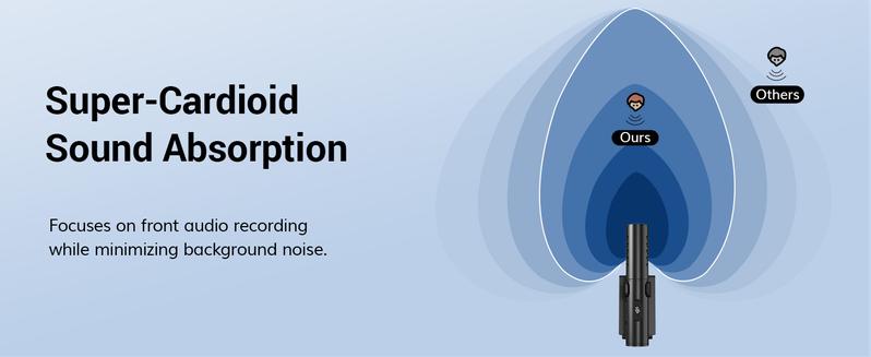 TONOR TM310 USB Conference Microphone for Laptop with Mute Button, LED Indicator, and Microfono Feature for Video Call Meetings TONOR TM310 USB Conference Microphone for Laptop with Mute Button, LED Indicator, and Microfono Feature for Video Call Meetings