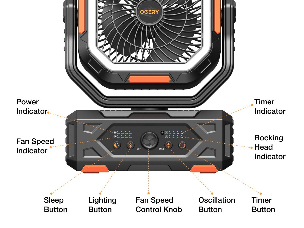 OGERY 2026 Upgraded Camping Fan, 30000mAh Rechargeable Fan with LED Lights & 270° Pivot, Remote Control Shaking Head Desk Fan for Tent Travel Home Multifunction Outdoor Activities