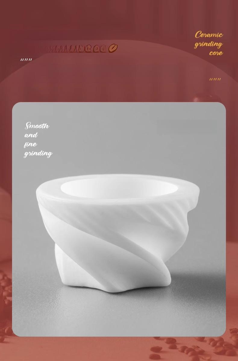 Portable Hand Grinders