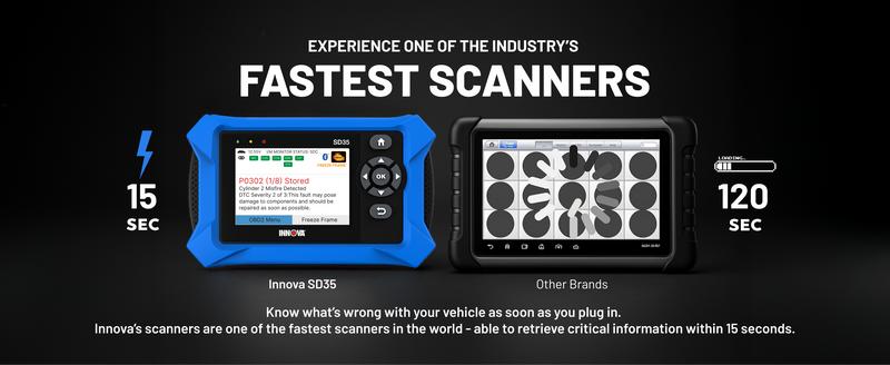 INNOVA SD35 OBD2 Scanner for All Systems with Advanced Diagnostics Live Data & User Friendly Interface for 1996+ Cars Trucks Voltage Monitor