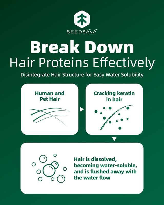 SeedsHub Pet Hair Dissolver for Washing Machines Enzymatic 5-in-1 Action Powder 96.7% Hair Removal Deodorizer Top & Front Load Deep Cleaning 12 Packs Laundry Washer Newyearnewme