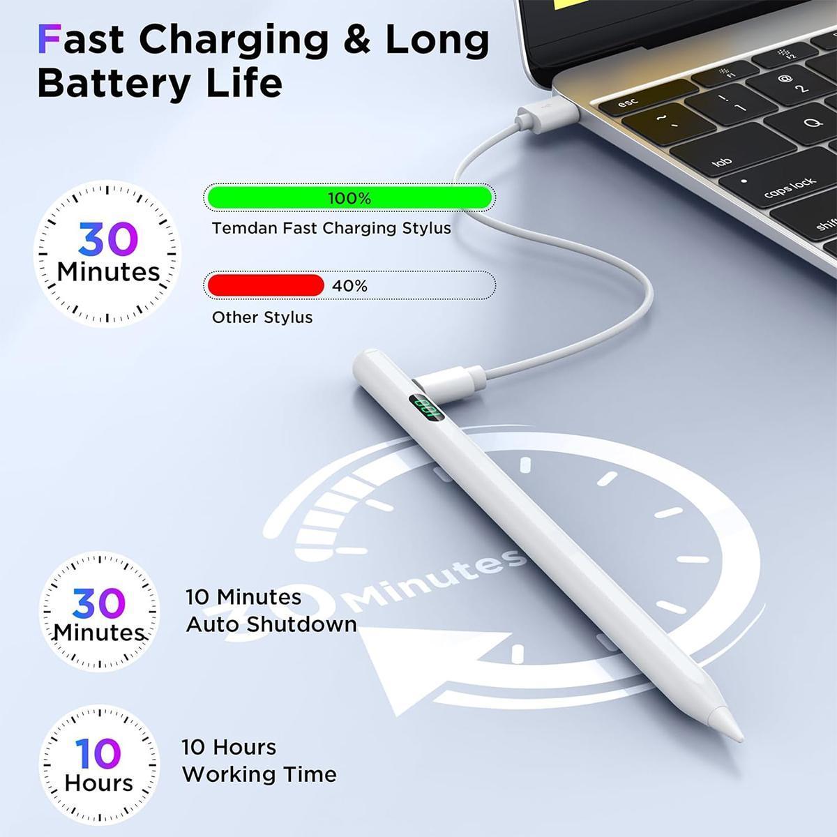 Stylus Pen for iPad,Apple Pencil for iPad 9th&10th Generation -iPad Pencil 2nd Generation,Fast Charge Active Pencil Compatible with 2018-2026 Apple iPad Pro11&12.9 inch, iPad Air3/4/5,iPad 6-10,iPad Mini 5/6 Gen Accessories Adapter