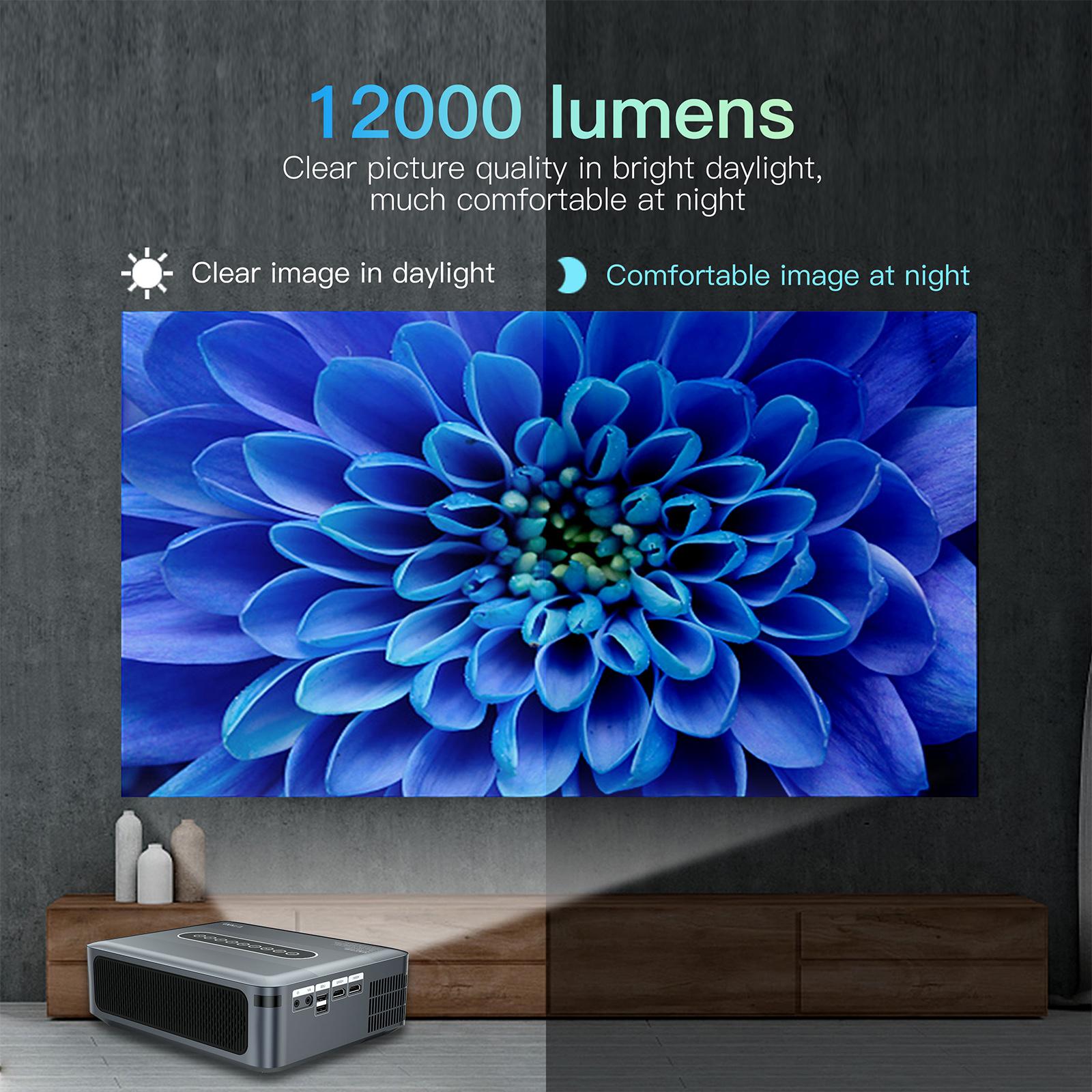 Smart Wireless Multi-Mode Remote Projector with Ultra HD 8K Screen, Dolby Digital, WiFi, Bluetooth, HDMI, USB, 1080P Full Color Media Player, Android 9.0 for Smartphones, Laptops