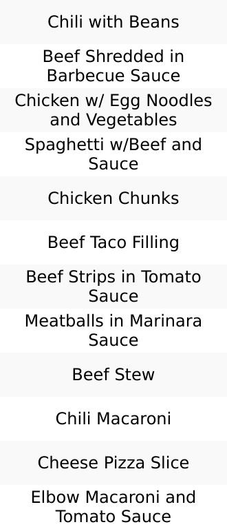 Ammo Can Storage Military Fuze - 2025 Inspection Date or Newer MRE Combo - Choose an A or B Case! Lock Box Organiser