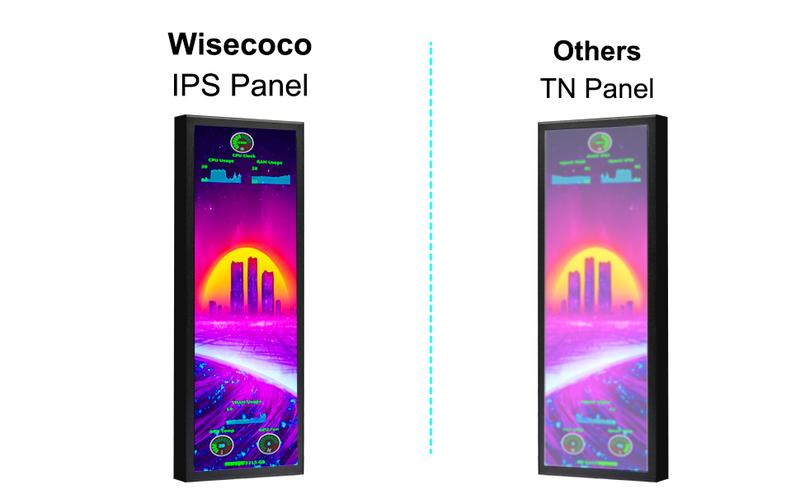 wisecoco 8.8“ Mini Bar Screen Display - Ultra-Wide IPS Panel, Type-C Connectivity, System Monitor for PC and Mac