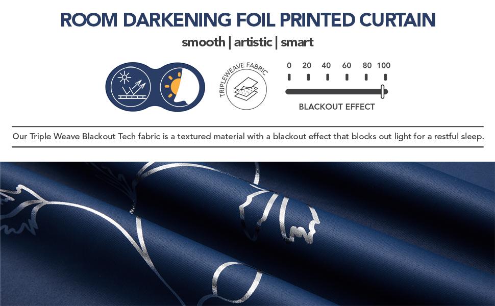 Deconovo Blackout Curtains,  Silver Wave with Flower Leaf Foil Print Curtain, Light Reduction Solid Grommet Drapes for Bedroom, 2 Panels curtain