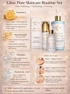Glow Pore Skincare Set – 3 PRODUCTS- Niacinamide Peptide Serum + Firming Face Cream + LipoFirm Body Cream | Hydrating Pore Refining Brightening Skin Care Routine