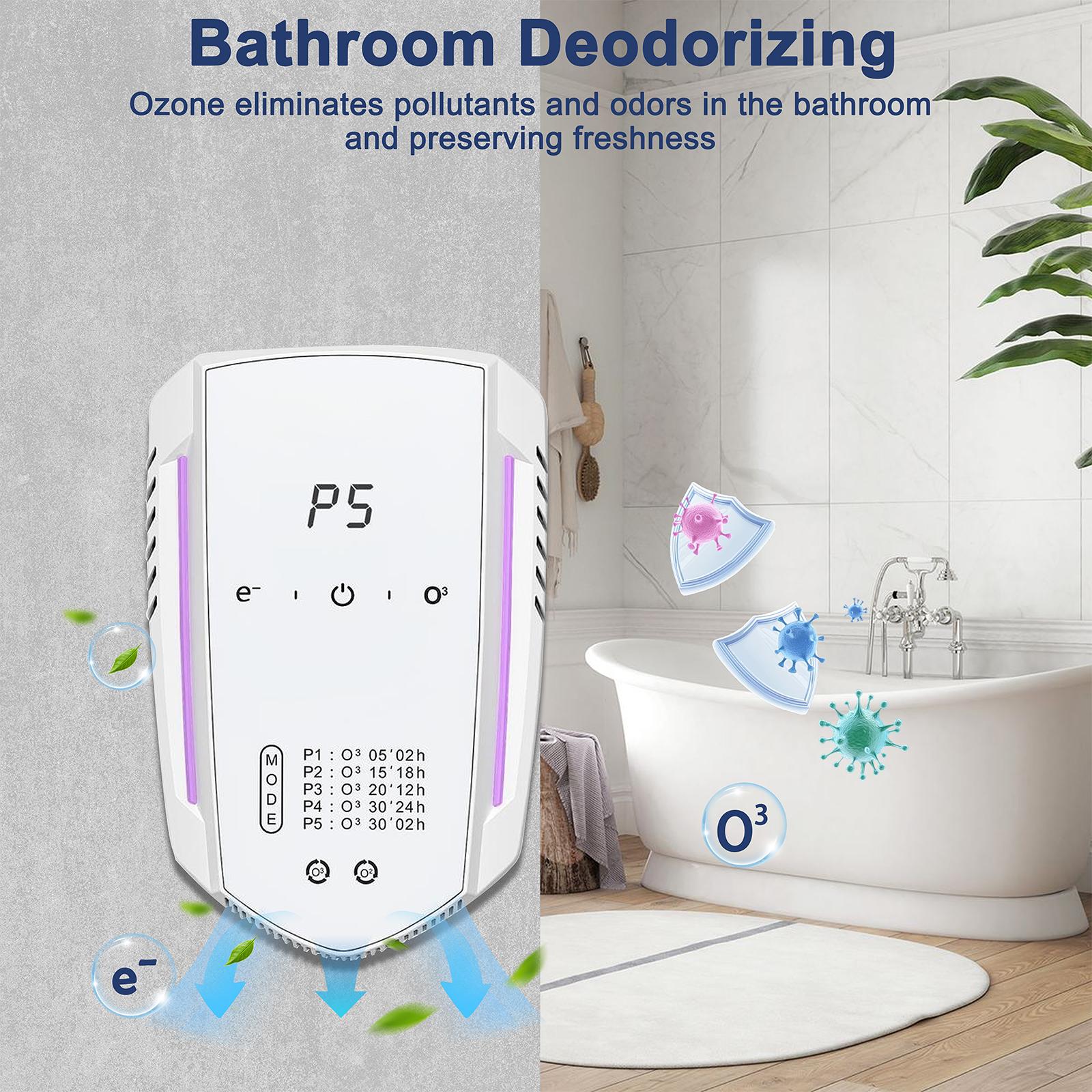 Odor Eliminator for Home Pets,Air purifier for Cat Litter, Dog Urine, Smoke & Musty Smells Quiet, Portable, Filter-Free Purifier smelly solutions ozone generator