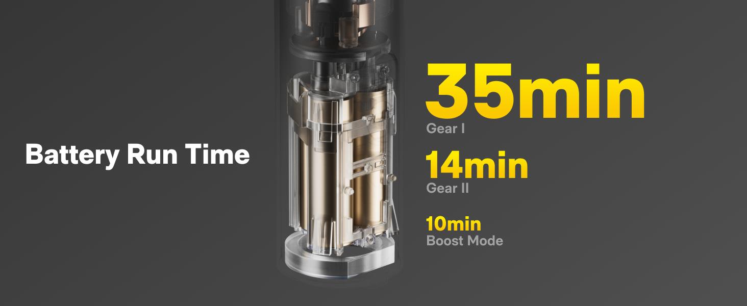 HOTO Cordless Handheld Car Vacuum Cleaner - 4-in-1 Portable Mini with 20000Pa Strong Suction & Electric Air Duster for Home, Office & Car Cleaning HOTO Cordless Handheld Car Vacuum Cleaner - 4-in-1 Portable Mini with 20000Pa Strong Suction & Electric Air Duster for Home, Office & Car Cleaning