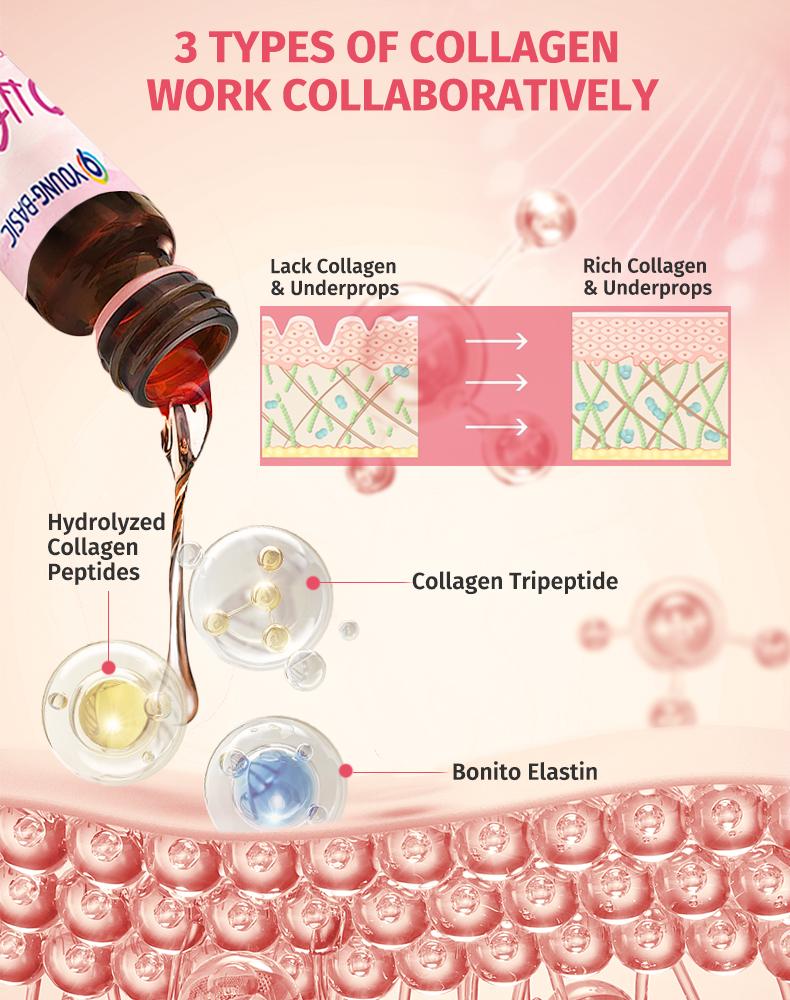 9 Young-Basic 5000mg Hydrolyzed Collagen Peptides Liquid Drink Small-molecule Fish Collagen Tripeptide for Women - Skin Elasticity & Firmness Nail Care- Beauty Supplement Fitness Healthcare Colagen