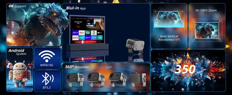 Projector, Support 4K/1280P HD Bluetooth Projector with Speaker, Outdoor Portable Movie Mini Projector, Compatible with Laptops, Smartphones, TV Sticks, Xbox, PS5, Best Birthday Gift, Christmas Gift