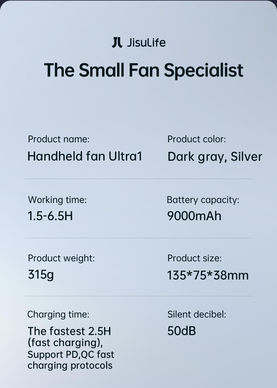 JISULIFE Portable Handheld Turbo Fan with 100 Speeds Adjustable Mini Personal Fan 9000mAh USB Rechargeable Battery Operated LED Display Powerful Cooling Solution