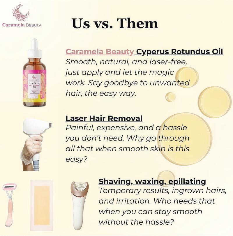 2 Pack Caramela Beauty Cyperus Rotundus Oil for Natural Permanent Hair Reduction,Mild and Non-irritating Body Care Wax,Moisturizing & Soothing for Skin Care Depilatory SL ,Unisex Hair Removal Creamoil , Daily Use Cosmetic Gentle Removal