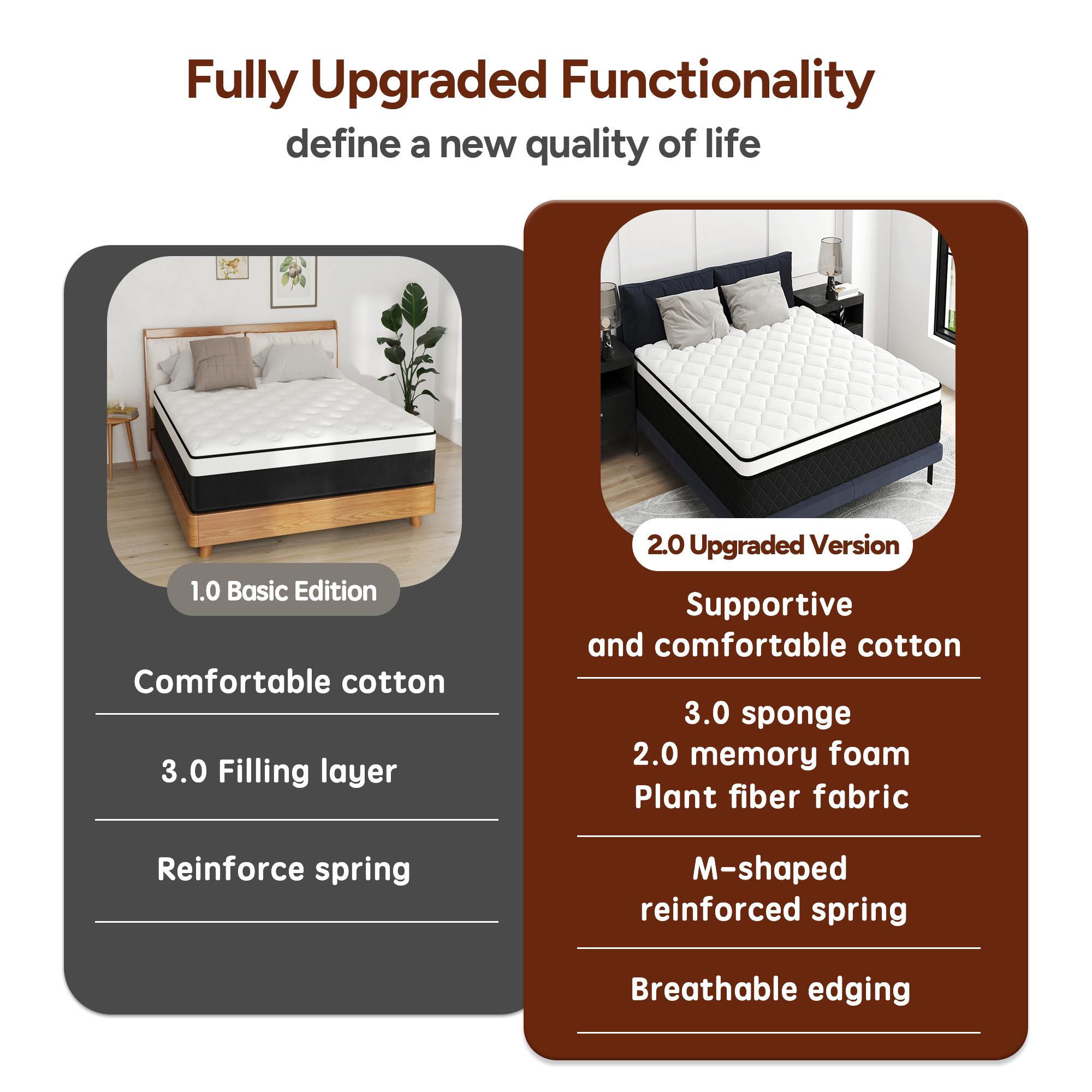 Hibrid mattress 12,14 Inch Queen Mattress King, Twin, Full Mattress, Equipped with Individually Wrapped Pocket Springs in a Box.