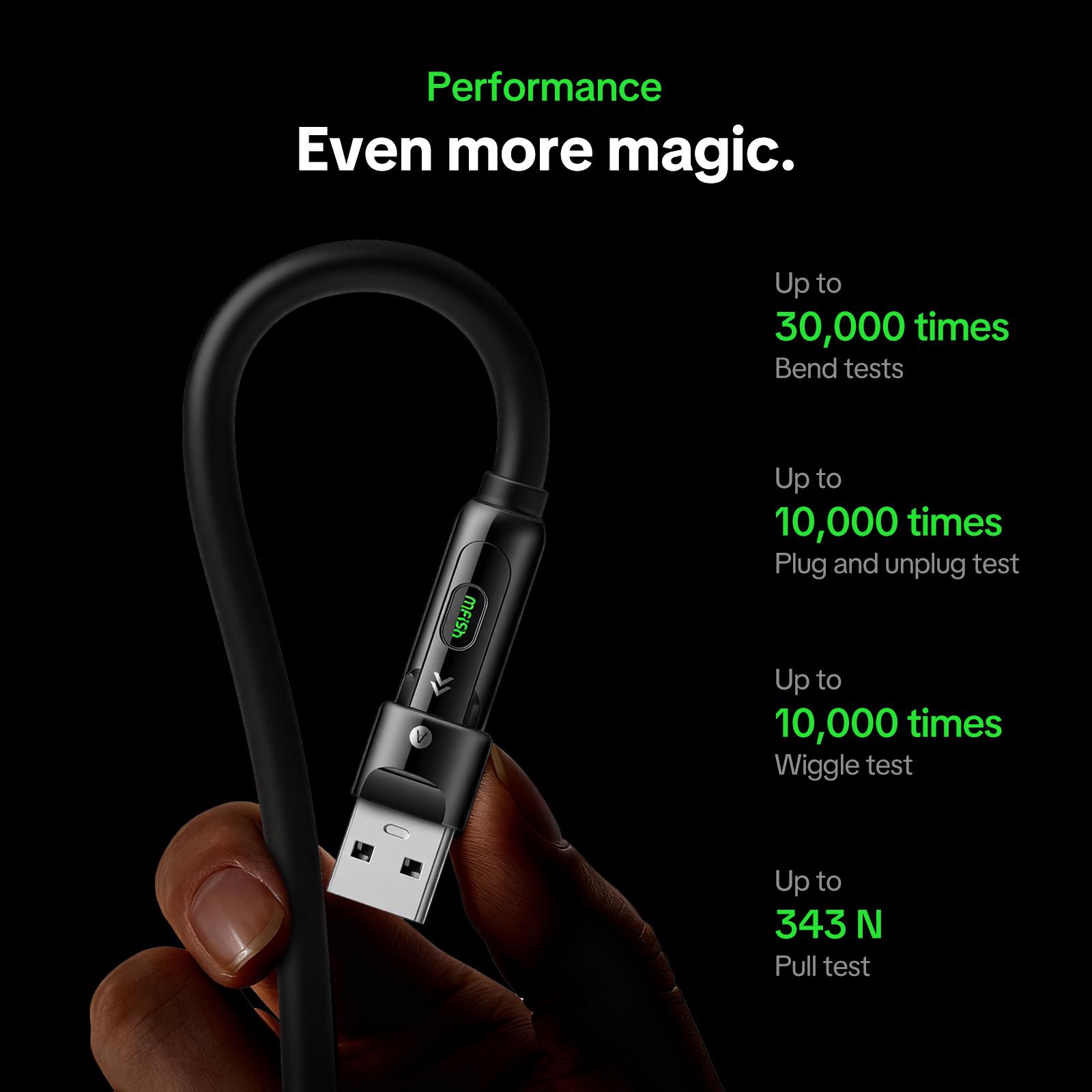 MFish Armored Dragon III 4-in-1 Multi 240W Max Fast Charging Cable with USB A Type C Lightning for iPhone 17& Samsung Laptops  Charger