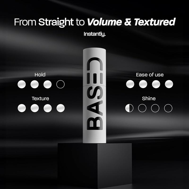 Based Bodyworks Hair Texture Powder | Instant Volume & Texture | Simple, Natural, Effective.candle Haircare