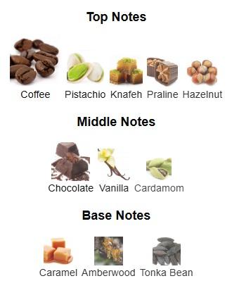 Armaf Odyssey Dubai Chocolat for Unisex Eau de Parfum Spray, 3.4 Ounce