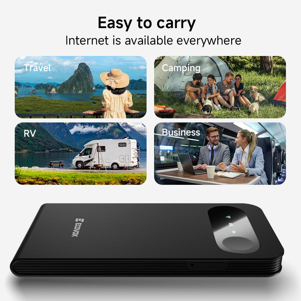 ECOVOX 2026 Upgraded Portable Mini WiFiHotspot 4G Data GlobalCoverage Tri-Band Car RV Travel Router with Extra-long Battery Life & Free 1GB Data Pocket WiFi