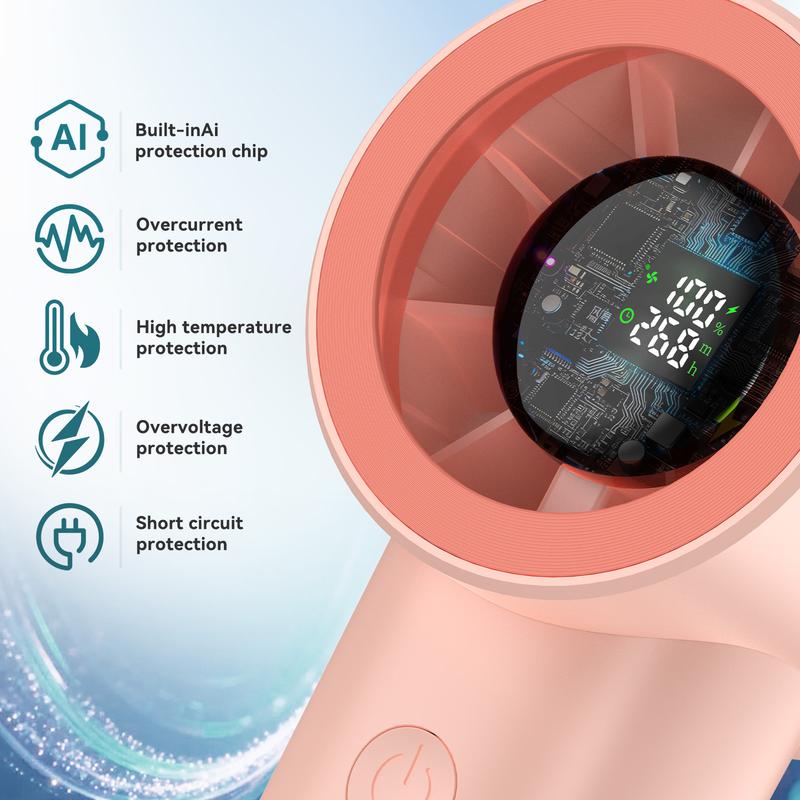 Galetime GT05 Handheld Fan with Time Display & 5000mAh/3500mAh Battery - USB-C Rechargeable Portable Mini Fan, Dual Power Options, Long-Lasting Cooling for Travel, Office, Outdoor Use