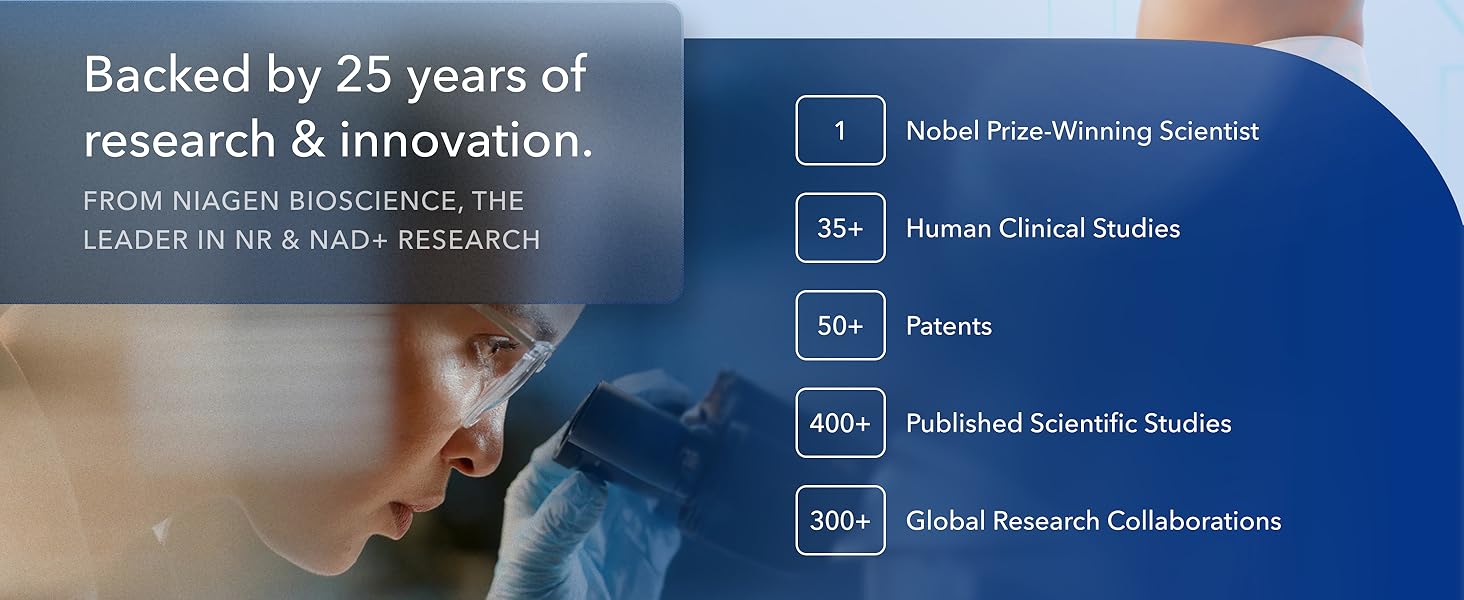 Tru Niagen 300mg - 30 ct | Capsules, Dietary Supplement | Clinically Proven NAD+ Booster