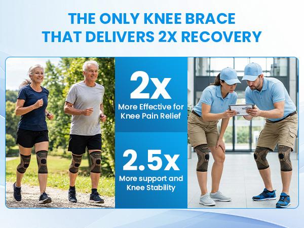 2026 NEW Copper Knee Braces for Knee Pain (2 Pack), UGEM Compression Knee Sleeves with Patella Gel Pad & Side Stabilizers, Workout Sports Knee Support for Men & Women, Meniscus Tear, ACL & Arthritis Relief