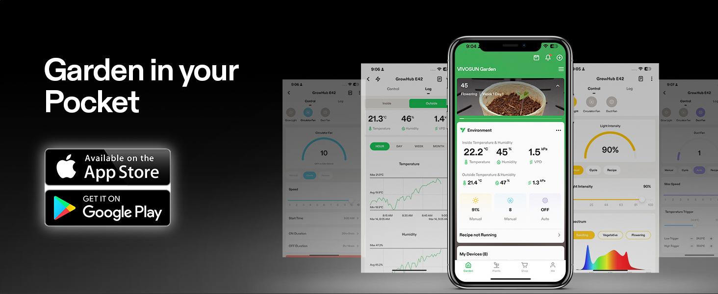 VIVOSUN AeroLight Wing AW200SE, LED Grow Light 200W with Integrated Circulation Fan, Compatible with App & E42A/E25, 2x4/3x3 Coverage, Establish an Intelligent Grow Environment